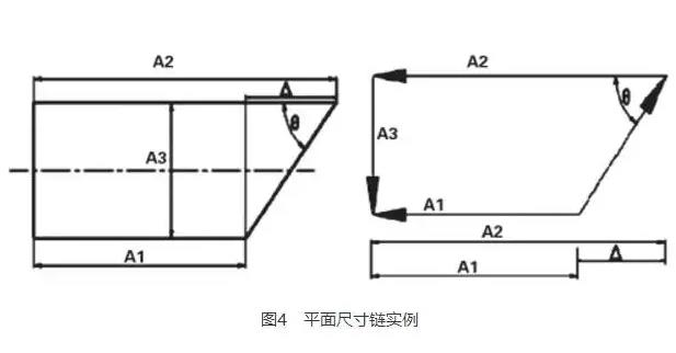真空輥裝配尺寸鏈選擇協(xié)調(diào)環(huán)原則.jpg